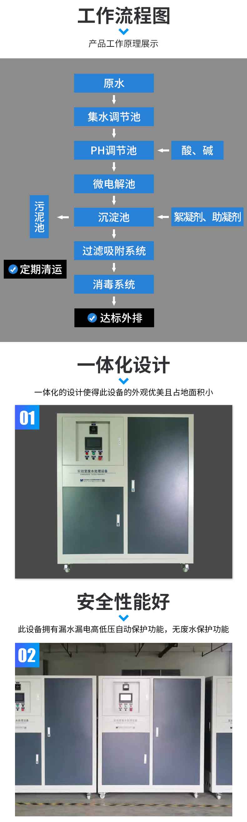 一體化實驗室設(shè)備
