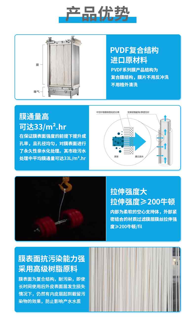 三菱化學MBR膜