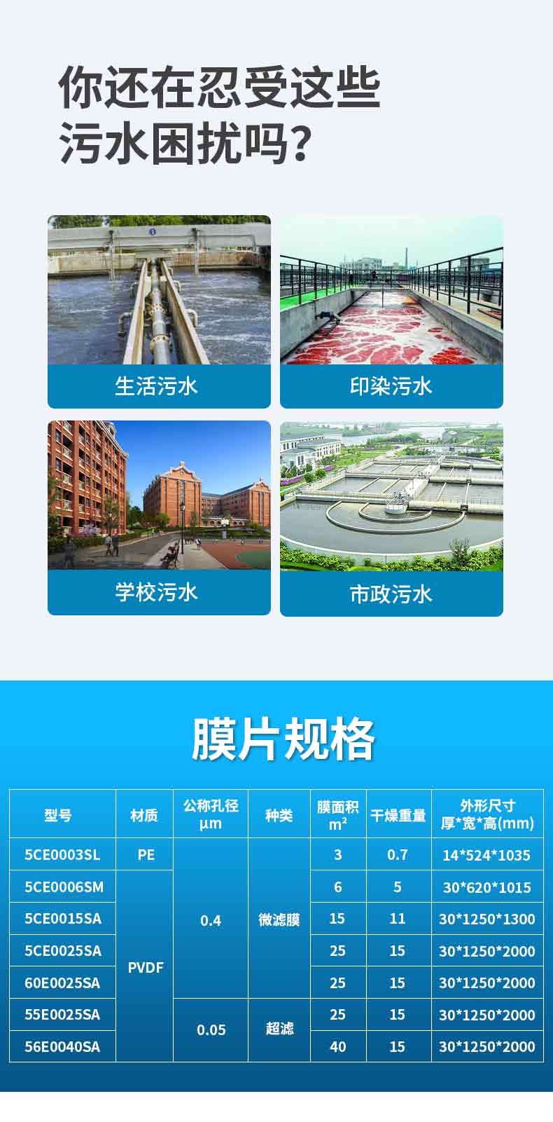 三菱化學MBR膜