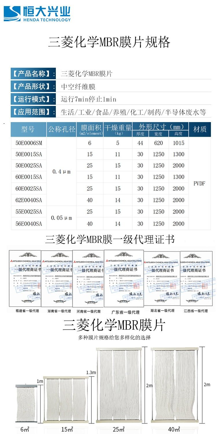 MBR膜組件